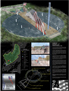 Flight 93 Memorial Competition